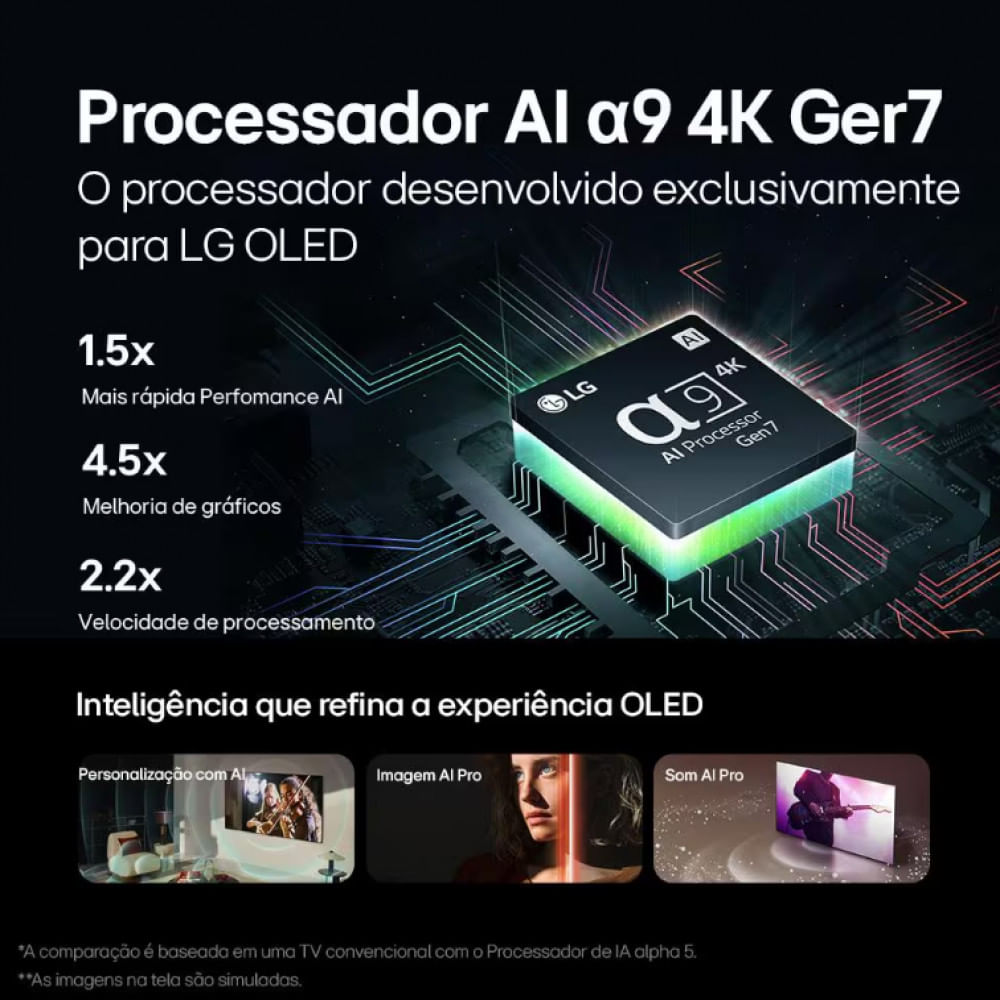 Smart TV LG 55 OLED 4K EVO OLED55C4 com processador AI alpha9 Ger7, Wi-Fi, Bluetooth, WebOS, 120Hz e LG ThinQAI Preto / Bivolt