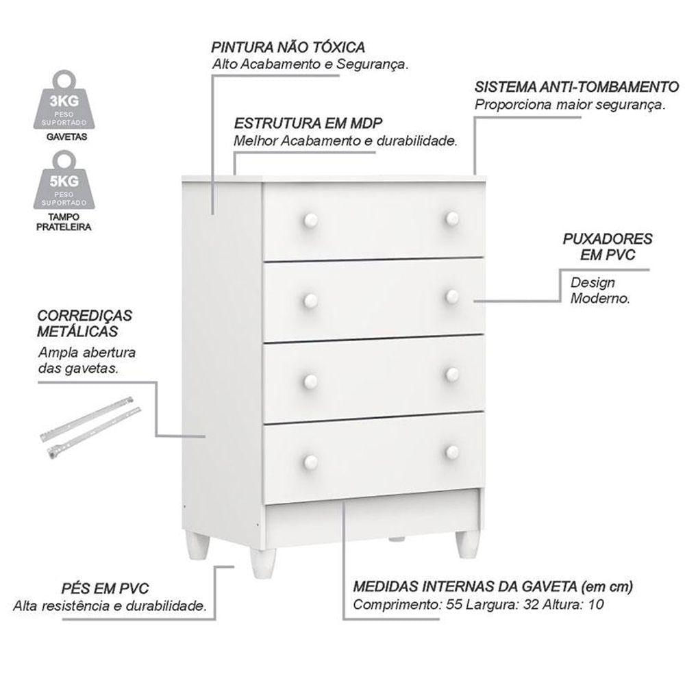 Berço Americano New Nanda Com Cômoda Gaveteiro Mel Flat Branco Brilho - Carolina