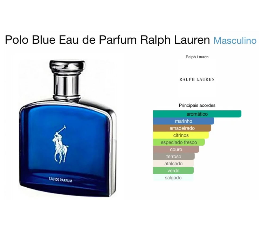 Perfume Ralph Lauren Polo Blue Masculino 125 M