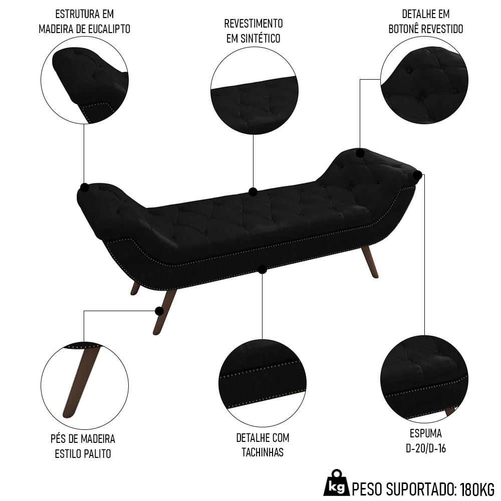 Cabeceira Cama Box King 195cm Provença e Recamier Veneto P02 Sintético Preto - Mpozenato