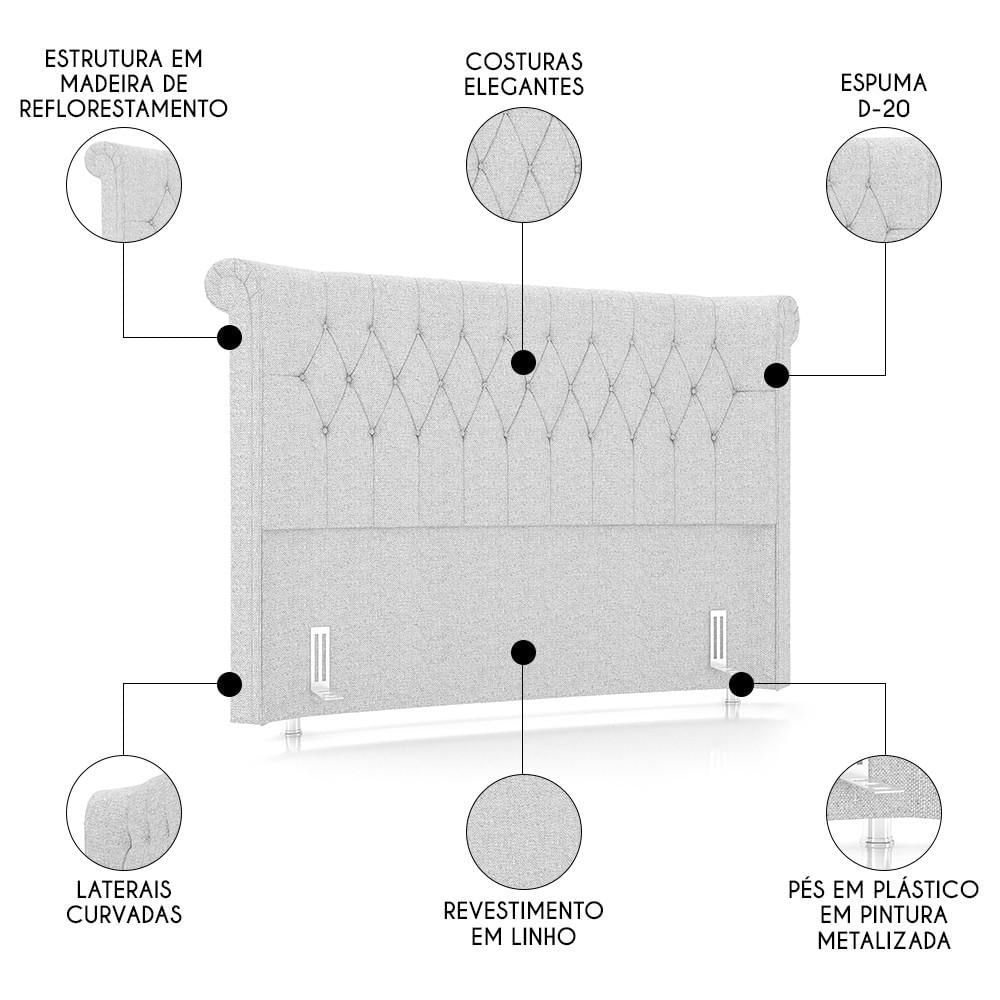 Cabeceira Cama Box Casal Queen 160cm Dust P02 Linho Cinza Claro - Mpozenato