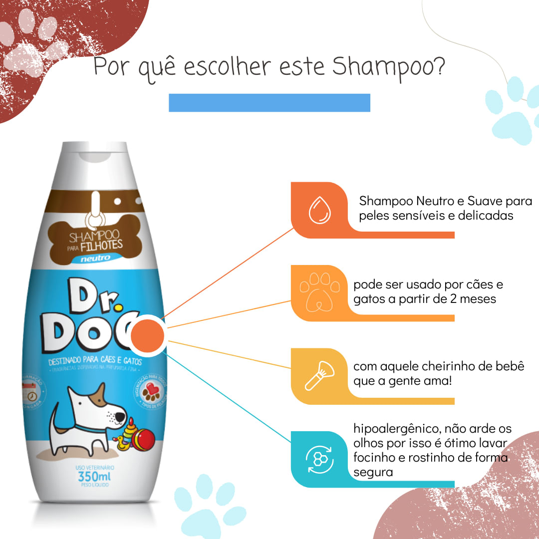 Kit Shampoo e creme hidratante pós banho leavein toque seco Cães Gatos Dr. Dog