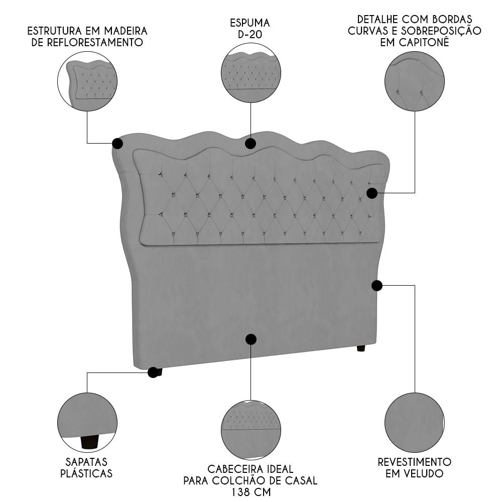 Cabeceira Casal Cama Box 140cm Oregon I02 Veludo Cinza - Mpozenato