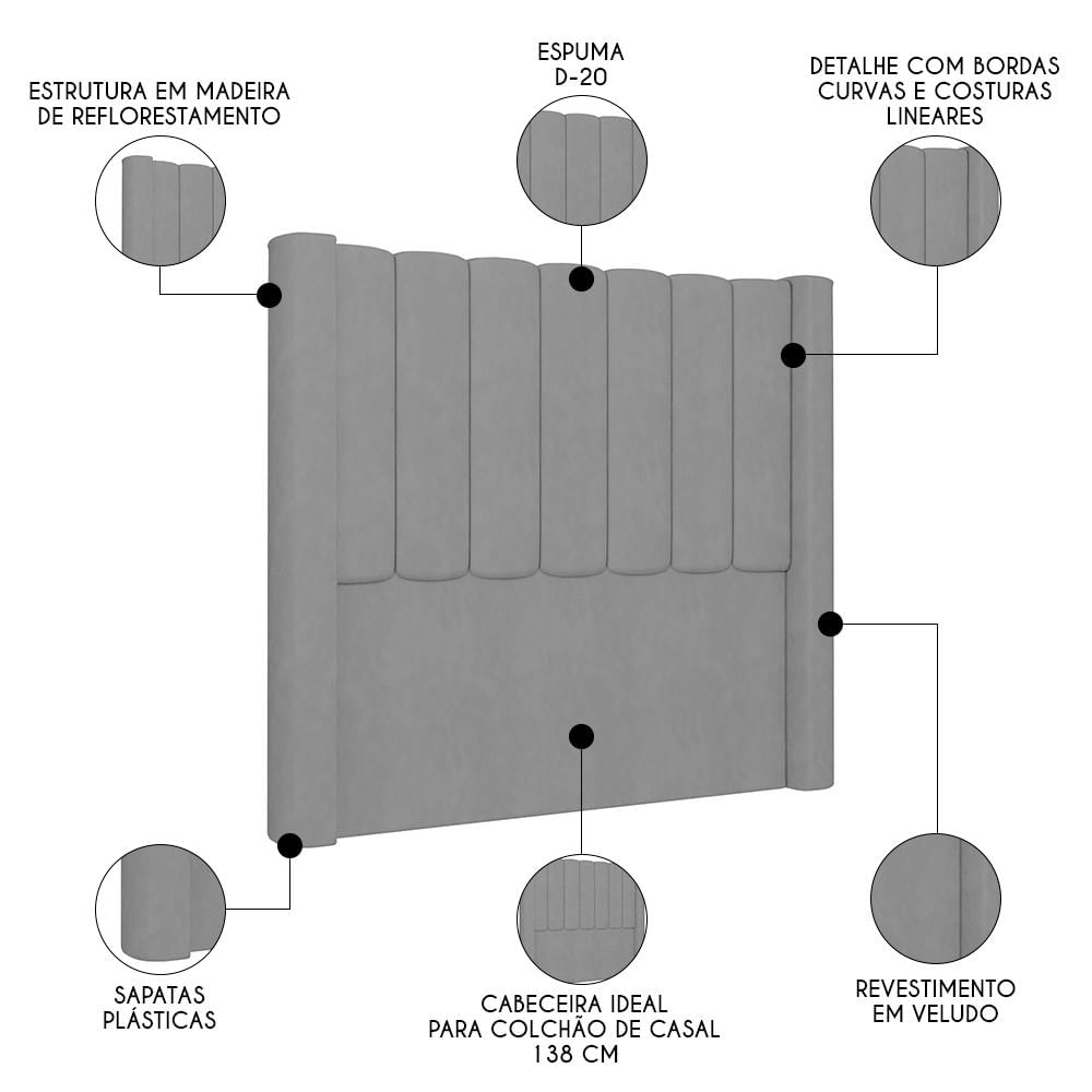 Cabeceira Casal Cama Box 140cm Claire I02 Veludo Cinza - Mpozenato