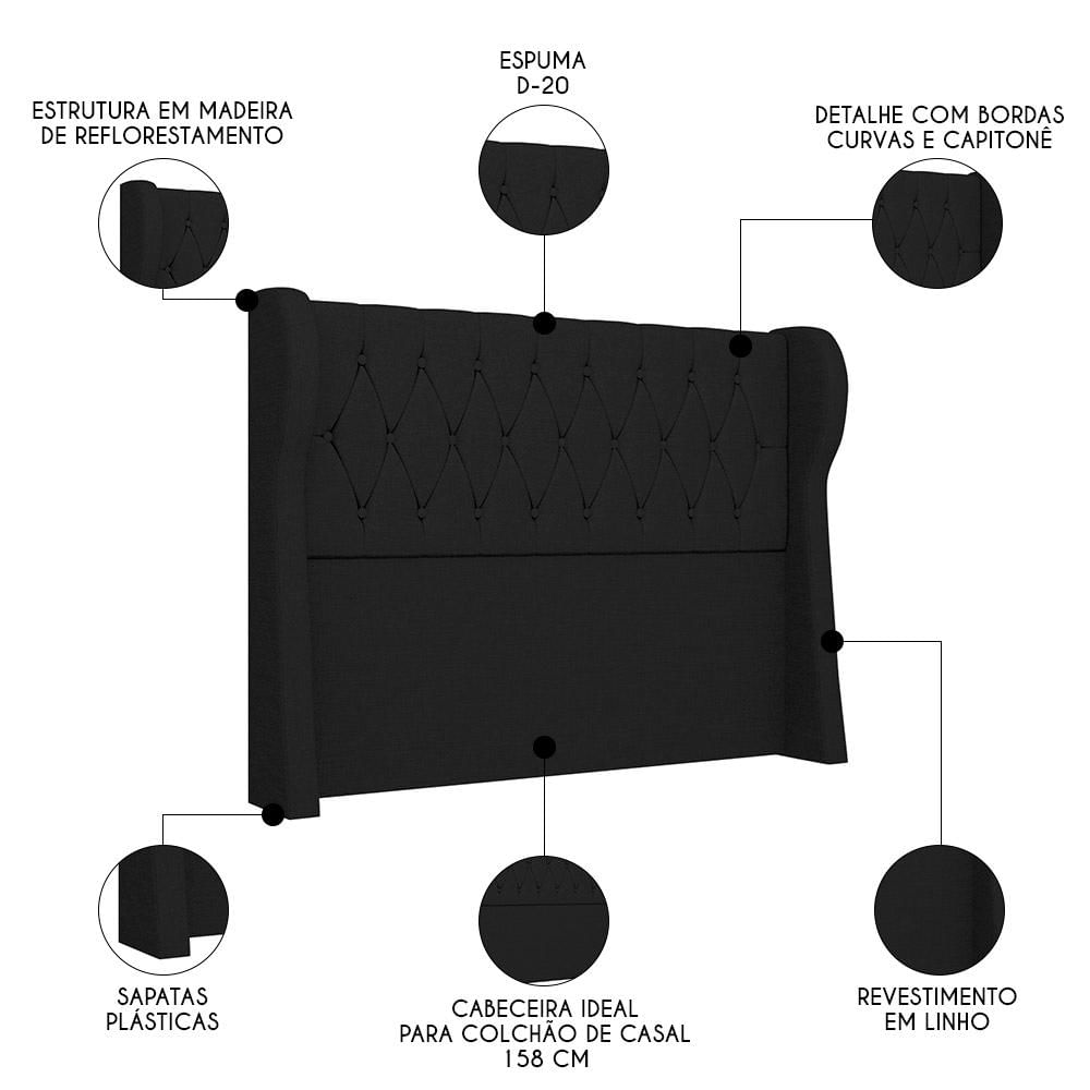 Cabeceira Casal Queen Cama Box 160cm Malva I02 Linho Preto - Mpozenato