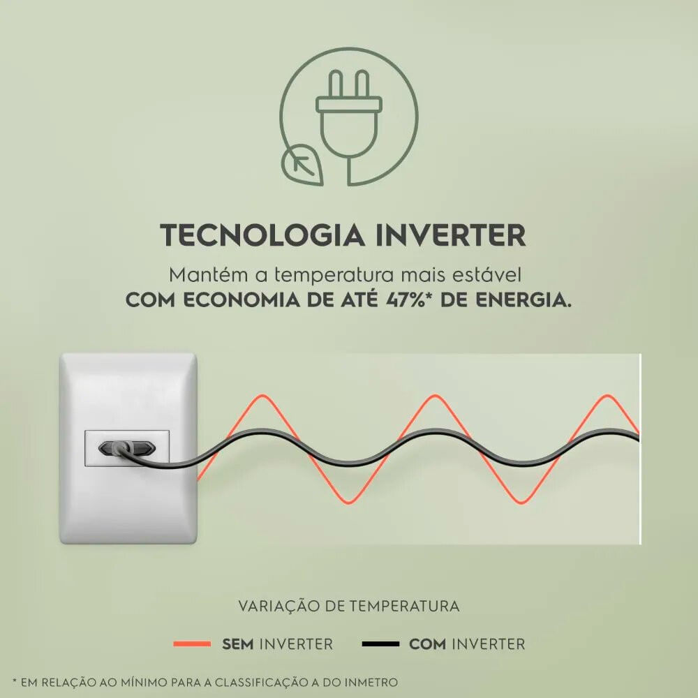 Geladeira 2 Portas Electrolux Frost Free Inverter 480 Litros Efficient - IT70 Branco / Bivolt