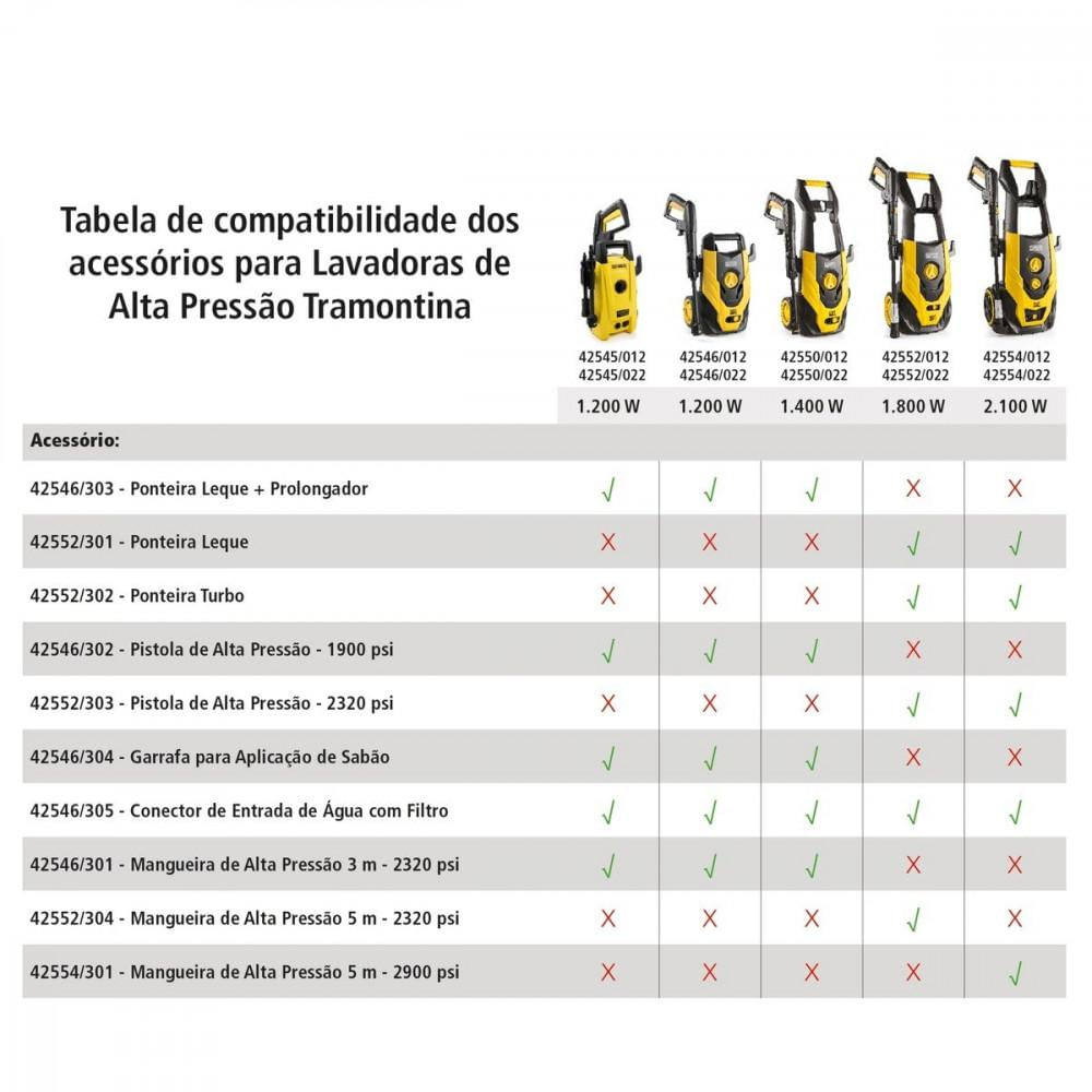 Mangueira de Alta Pressão 5 m para Lavadora de Alta Pressão Tramontina