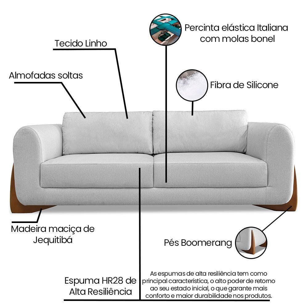 Kit Poltrona E Sofá 2 Lugares Linho Pés Castanho Cor Cinza