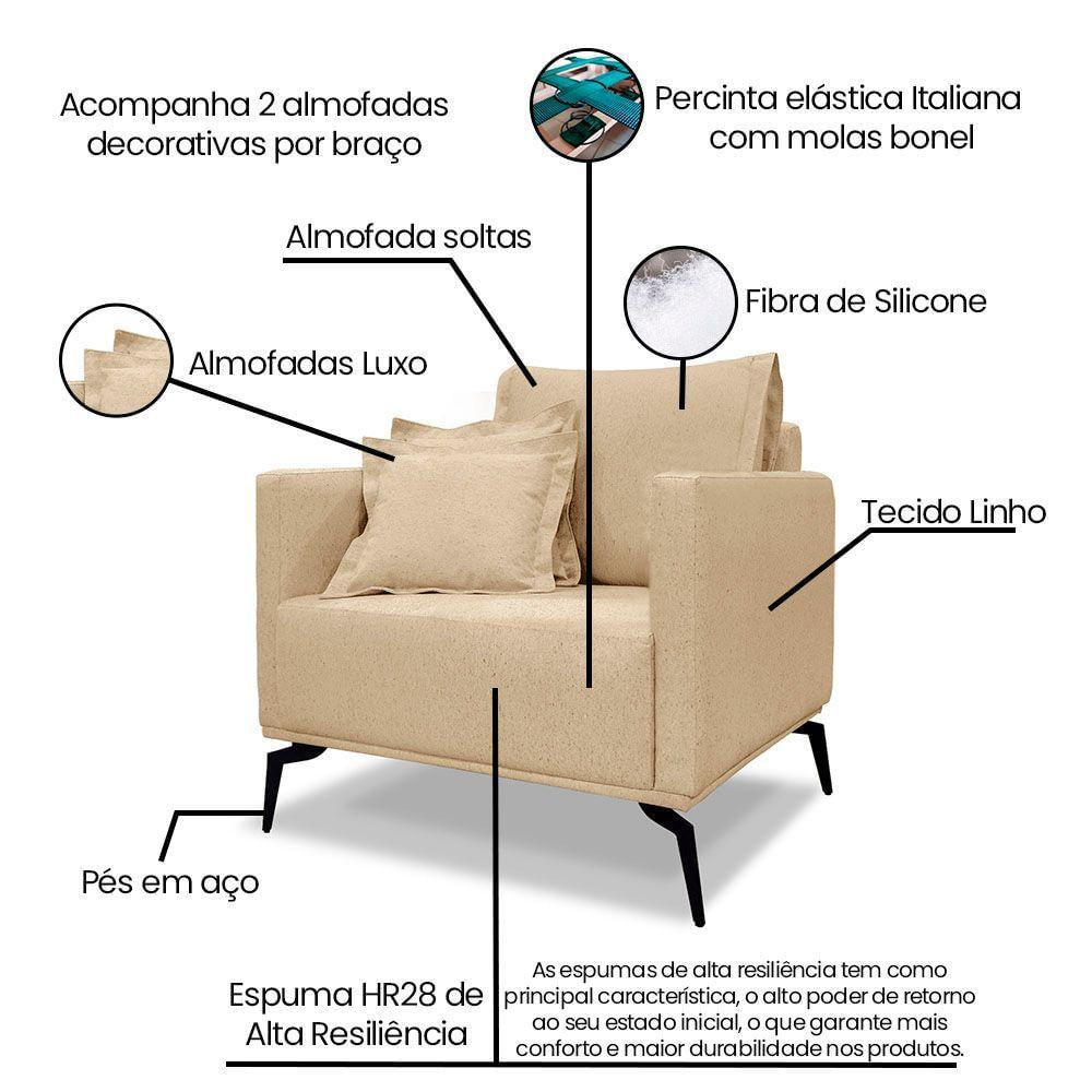 Kit Poltrona E Sofá 2 Lugares 1,80m Pés Metálicos Dourado