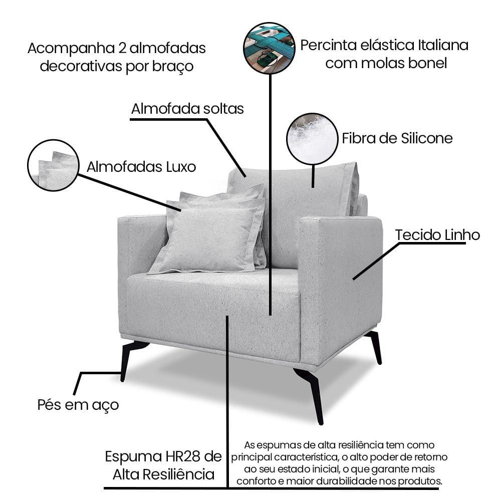 Kit Poltrona E Sofá 2 Lugares 1,60m Cinza Pés Metálicos