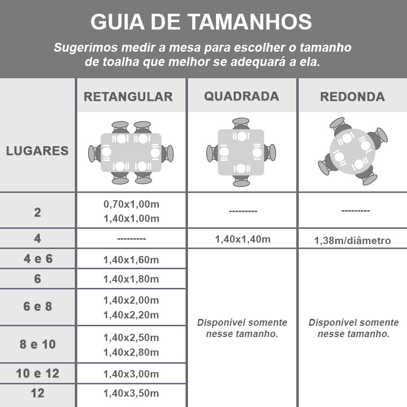 Toalha Mesa Plástica Térmica Sisal 6 e 8 lugares 2,00