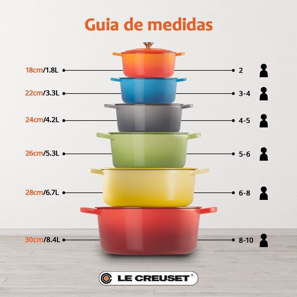 PANELA LE CREUSET REDONDA SIGNATURE EM FERRO FUNDIDO 18CM AZUL CARIBE 21177181702430