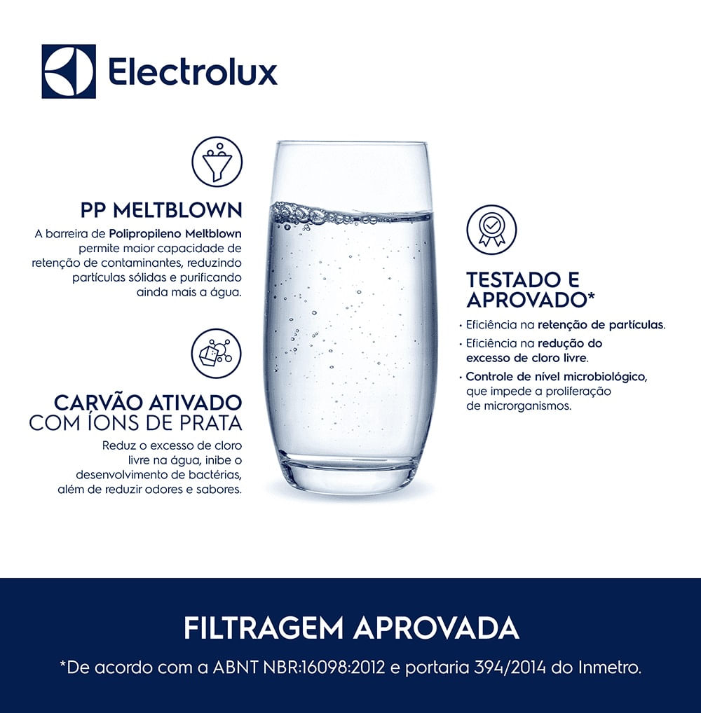 KIT ELECTROLUX 2 FILTROS AGUA PARA PURIFICADOR PA10N/PA20G/PA25G/PA30G/PA40G 41036275