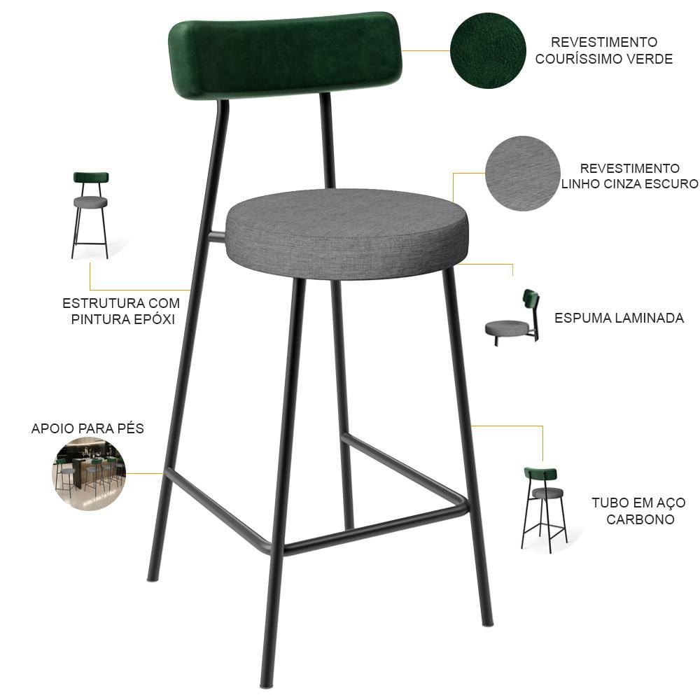 Kit 03 Banquetas Baixa Cozinha E Sala Jantar Bancada Milão L02 Facto Verde Cinza Escuro - Lyam Decor