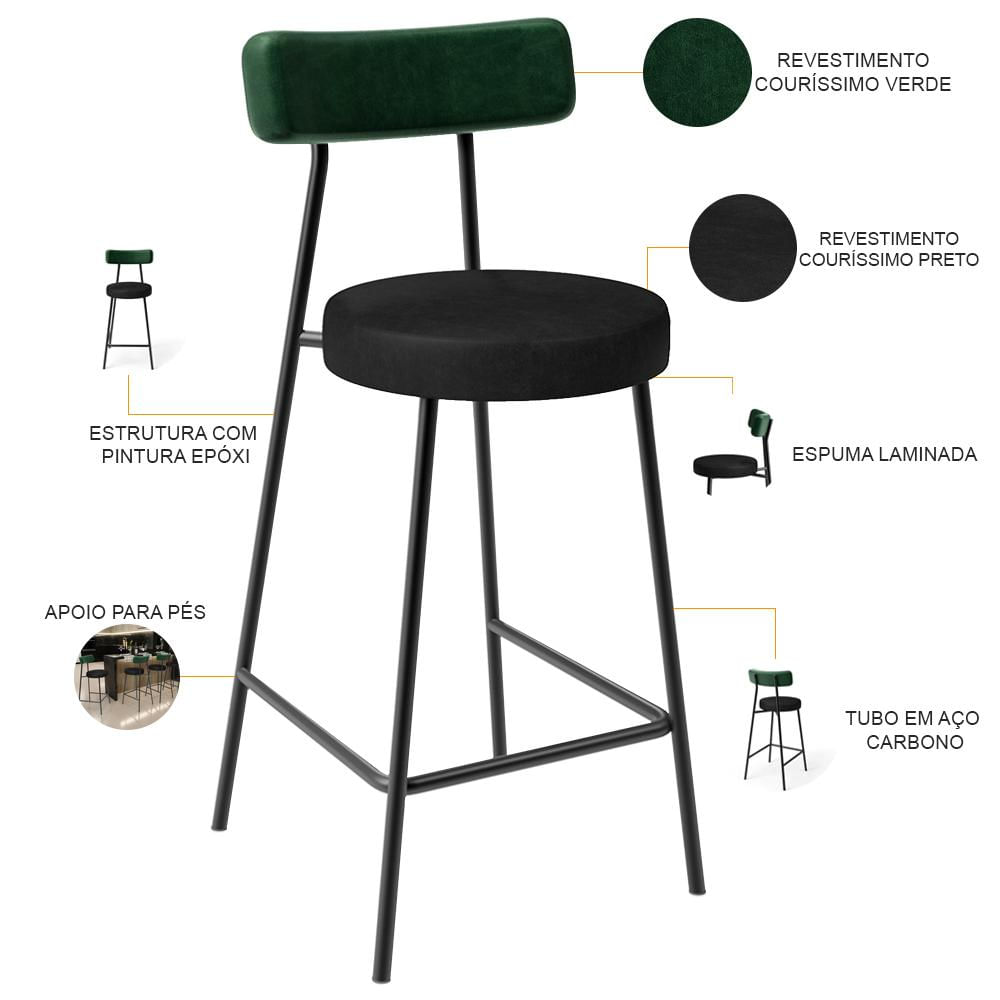 Kit 04 Banquetas Baixa Bar Cozinha Sala De Jantar Milão L02 Facto Verde Musgo Preto - Lyam Decor