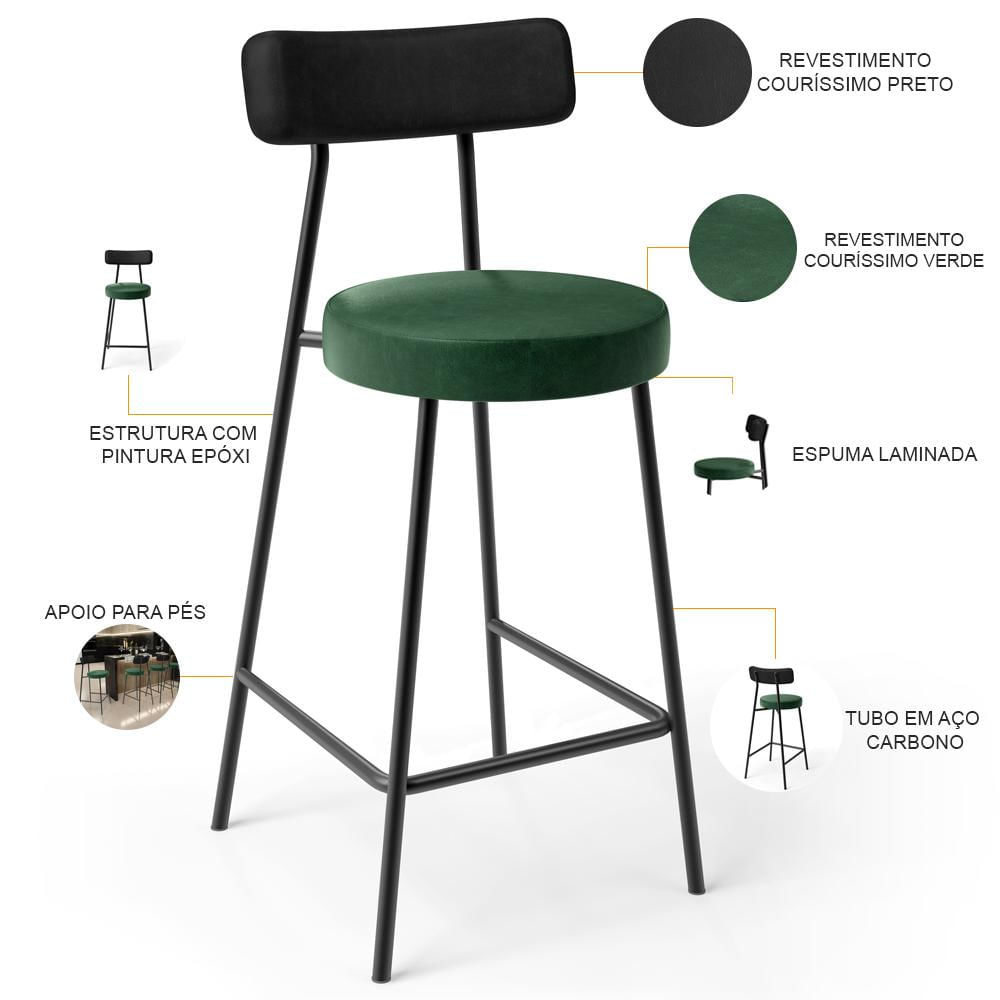 Kit 06 Banquetas Baixa Cozinha Sala Jantar Bancada Milão L02 Couríssimo Preto Verde  - Lyam Decor