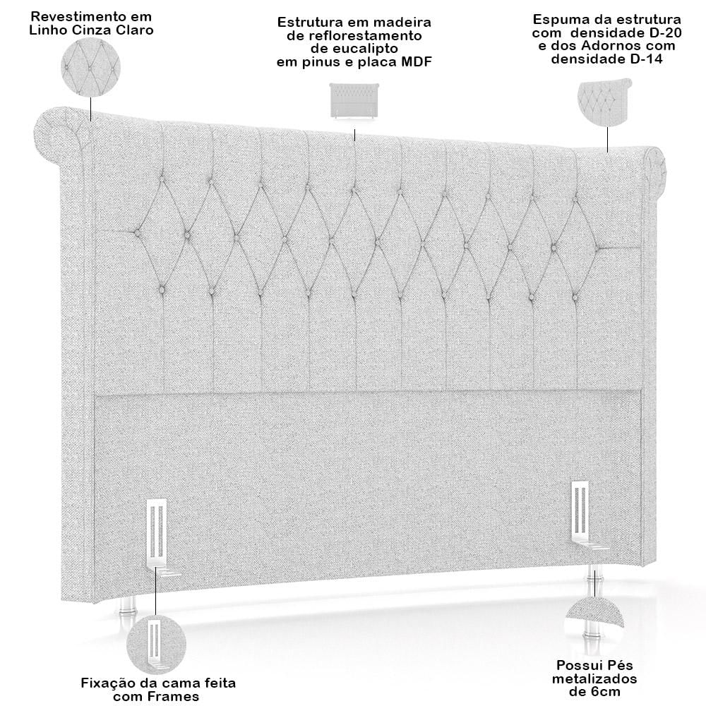 Cabeceira Cama Box King 195cm Estofada Meora P05 Linho Cinza Claro - Lyam Decor