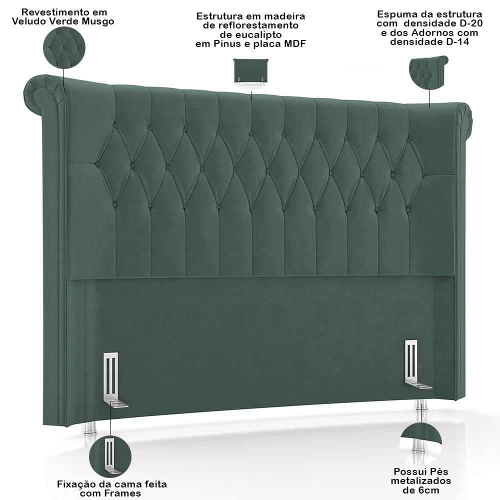 Cabeceira Cama Box Casal 140cm Estofada Meora P05 Veludo Verde Musgo - Lyam Decor