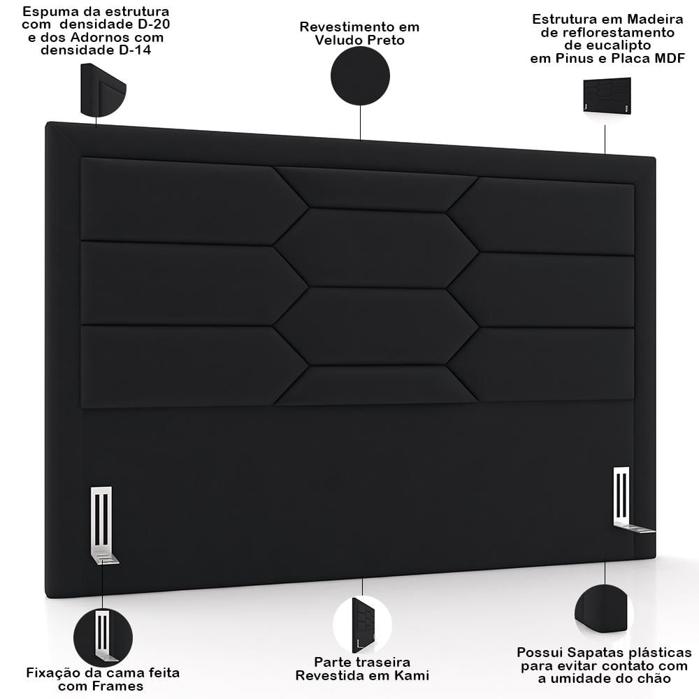 Cabeceira Cama Box Queen 160cm Estofada Nora P05 Veludo Preto - Lyam Decor