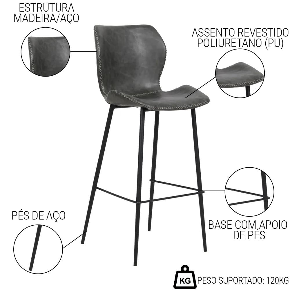 Kit 2 Banquetas Alta com Encosto para Bancada Cozinha Penha R02 Sintético Cinza Grafite - Mpozenato