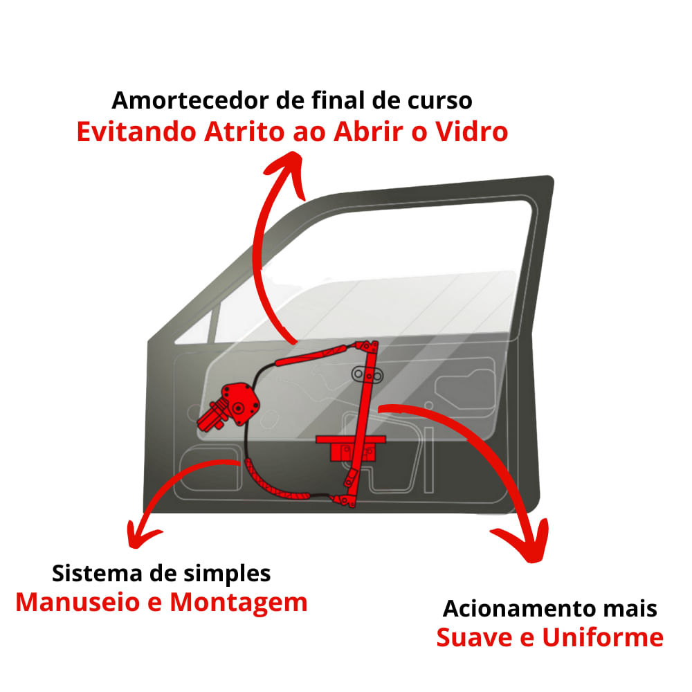 Maquina Do Vidro Elétrico Direito Voyage Gol 2013 2014 2015