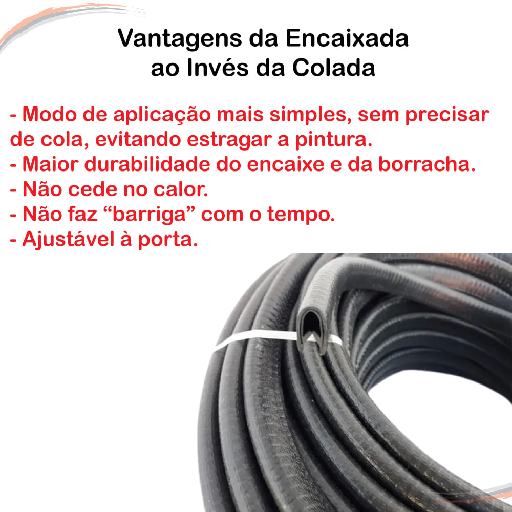 Borracha Proteção Porta Carro Universal 7X10mm 5m Mini Preta