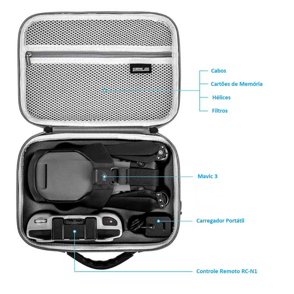 Maleta para Drone DJI Mavic 3 com Alça de Ombro - StartRC