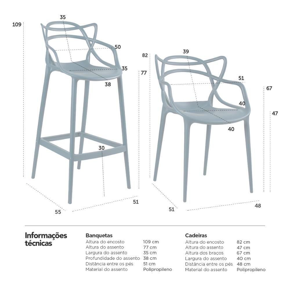 Kit 8 Cadeiras + 2 Banquetas Altas Masters Allegra Azul Petróleo Azul-petróleo