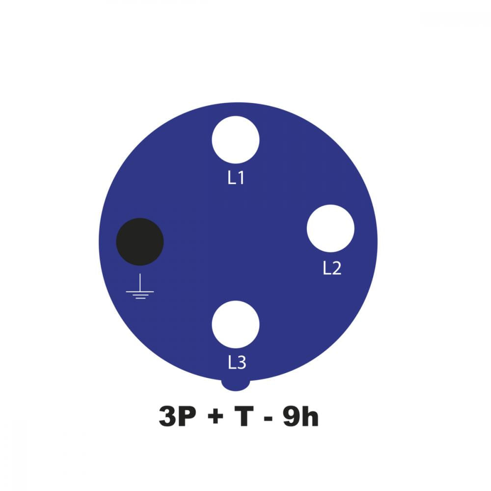 Tomada de Sobrepor Industrial 3P+T 16 A 220-250 Vca 9 H Tramontina