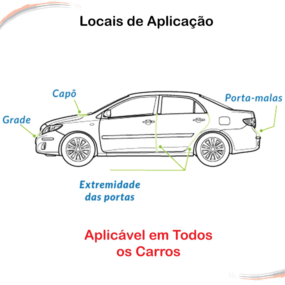 Borracha Protetora Borda Portas Carro Universal 5 m Preta