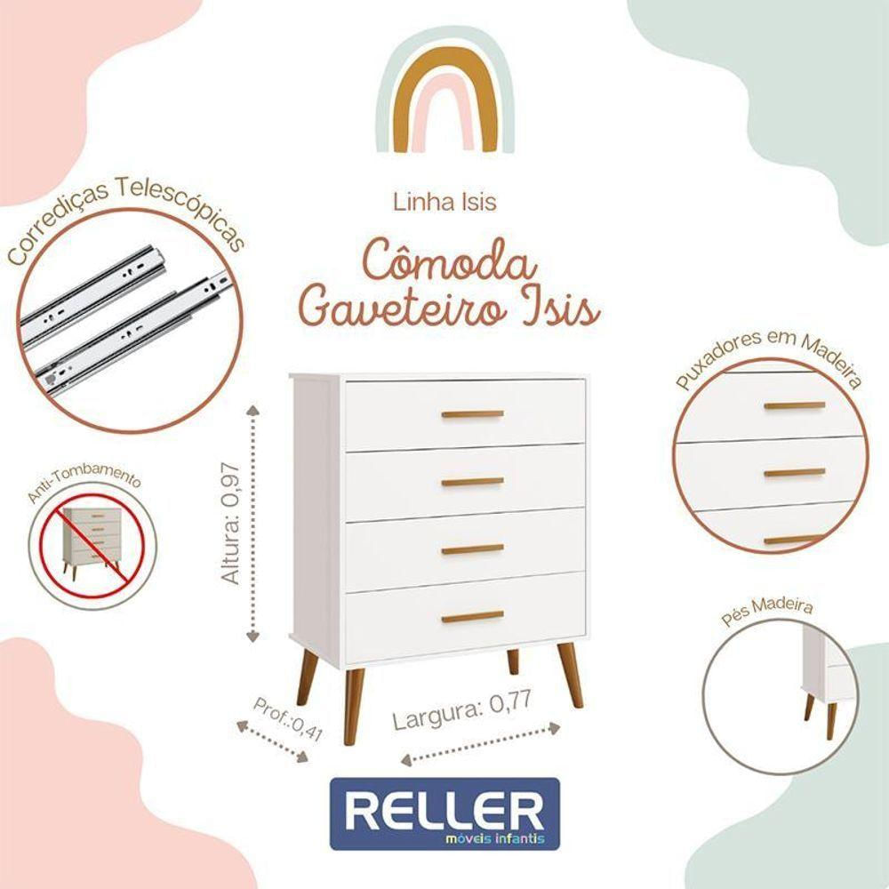 Jogo De Quarto Infantil Isis Guarda Roupa 4 Portas E Cômoda 4 Gavetas Branco - Reller Móveis Branco