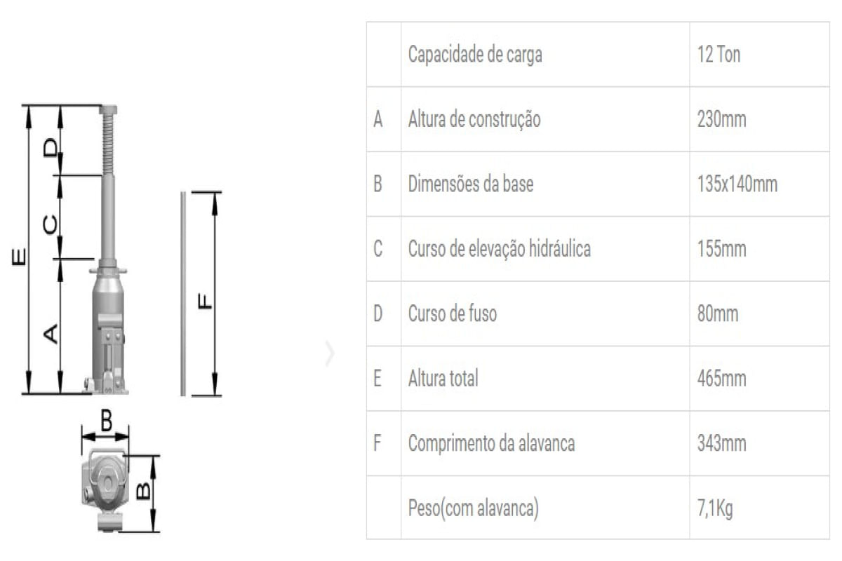 Macaco Hidráulico Tipo Garrafa 12700 – CJ12 Bovenau