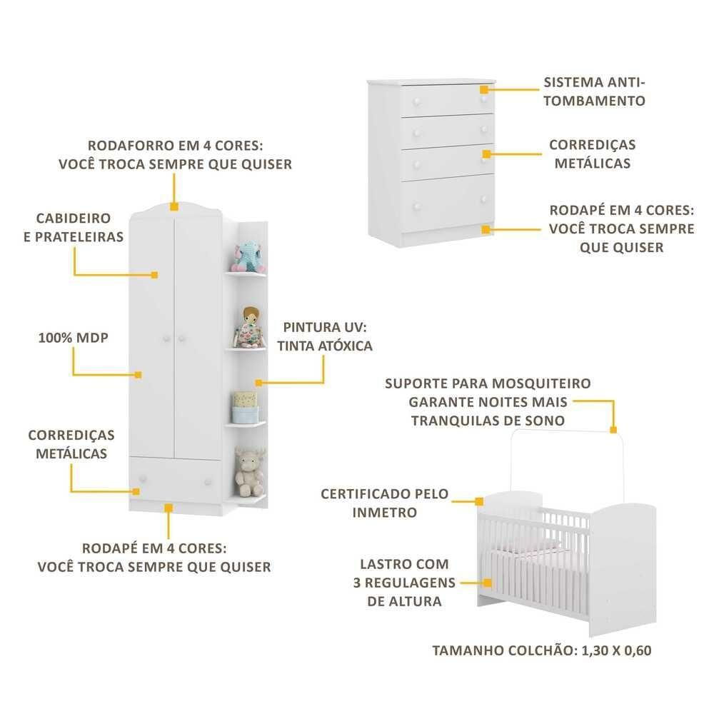 Quarto Infantil Completo Colchão Berço Guarda Roupa e Cômoda