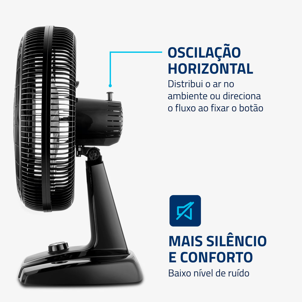 Ventilador de Mesa Mondial Turbo 8 Pás NVT-40-8P-B - 40cm 220V