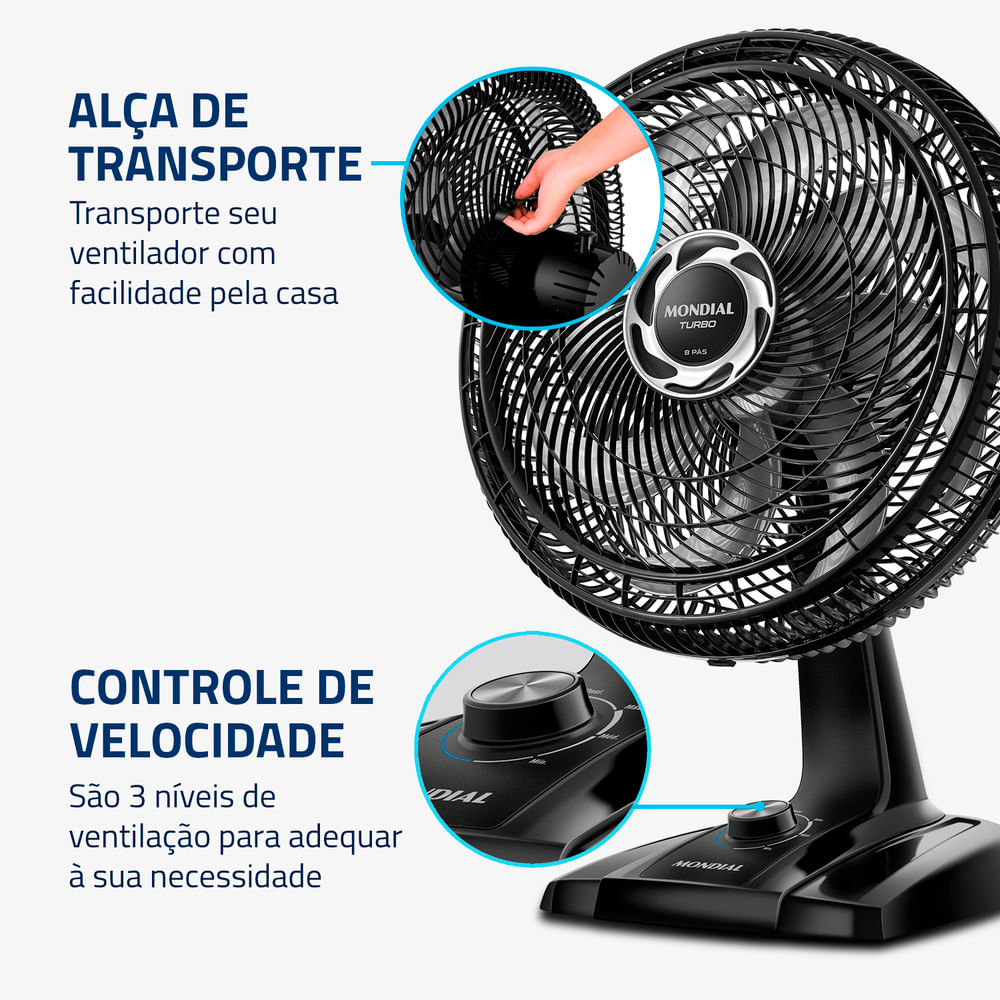 Ventilador de Mesa Mondial Turbo 8 Pás NVT-40-8P-B - 40cm 220V
