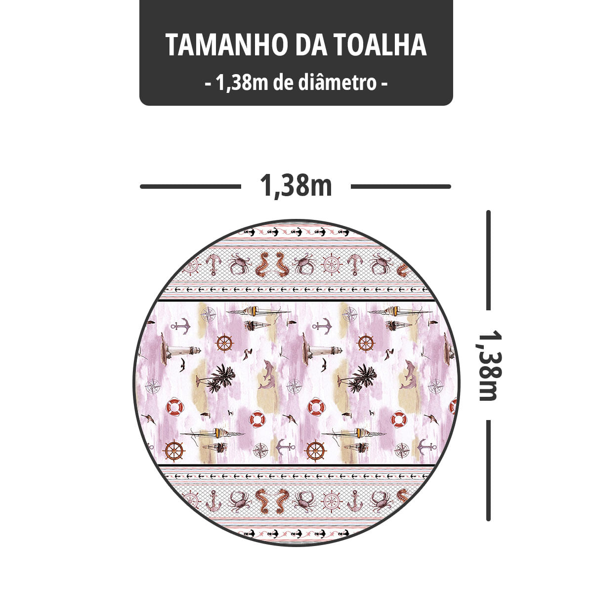 Toalha Mesa Plástica Térmica Oceano 4 Lugares Redonda 1,38