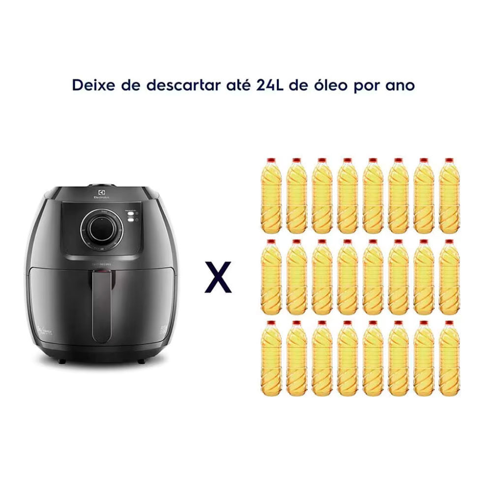 Fritadeira Elétrica Sem Óleo Air Fryer Electrolux EAF50 5L Cinza / 220V