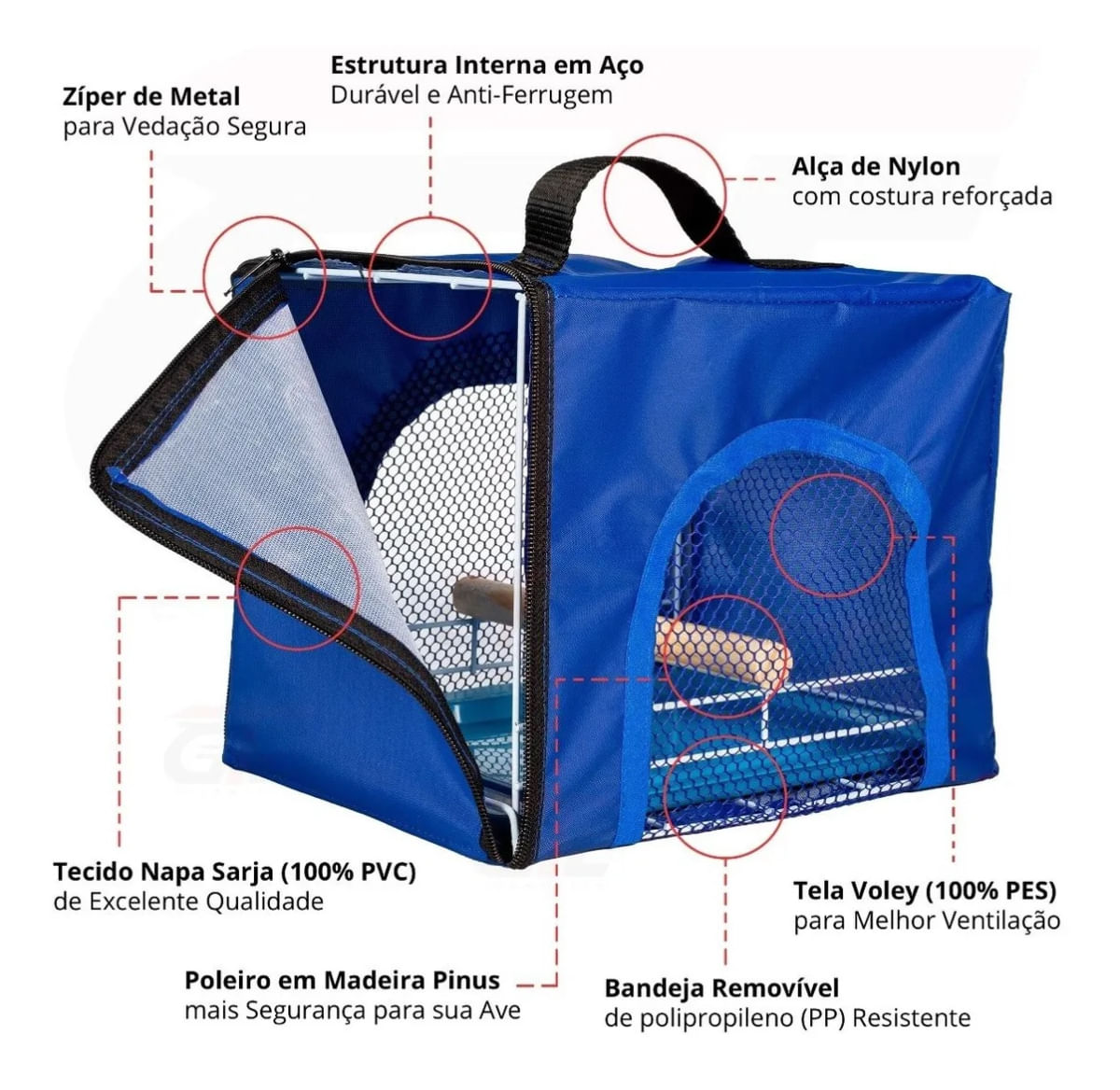 Bolsa Transporte para Pequenas Aves Calopsita Azul