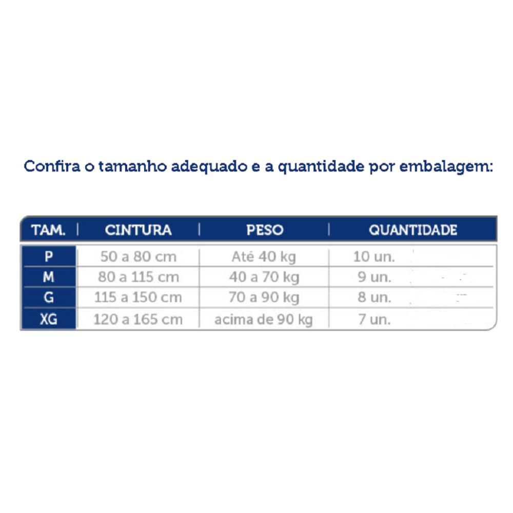 Fralda Geriatrica  Mili Vita Tam XG  2 pacotes c/ 21 Fraldas