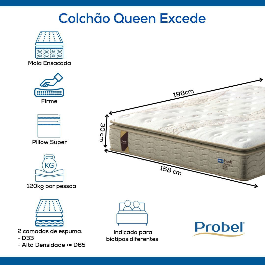 Colchão Queen Mola Ensacada Probel Excede Premium (158x198x30cm)