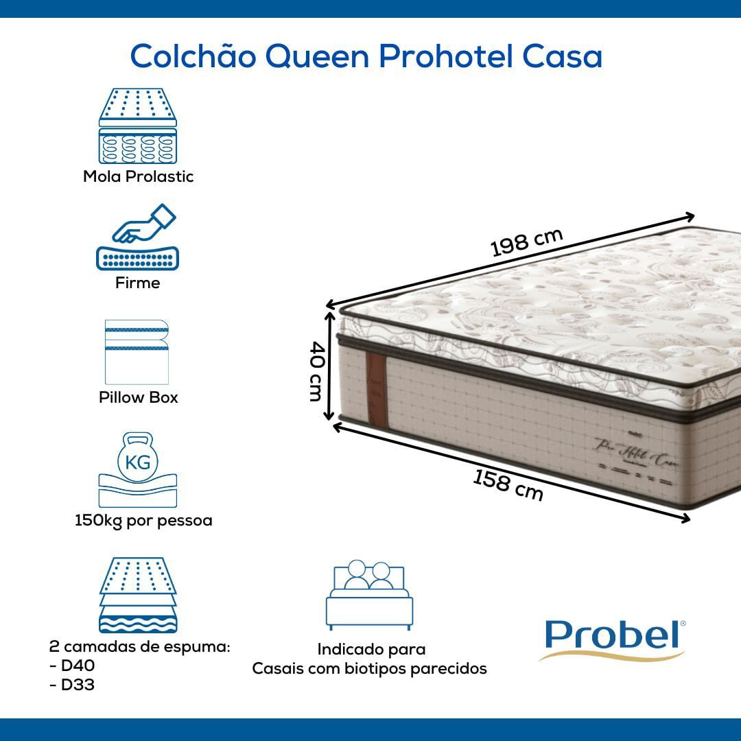 Colchão Queen Mola Probel Prohotel Casa (158x198x40cm)