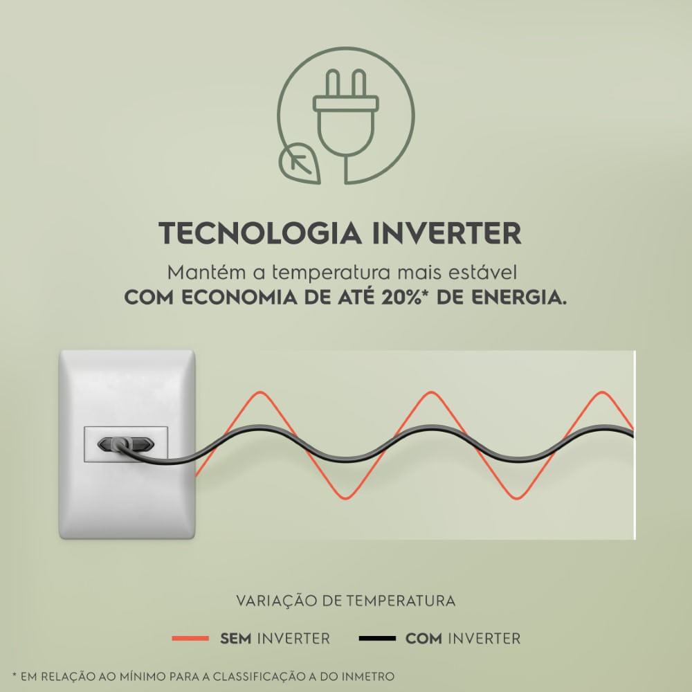 Freezer Vertical Electrolux Cycle Defrost 234L Inverter Uma Porta (FEI27) 127V