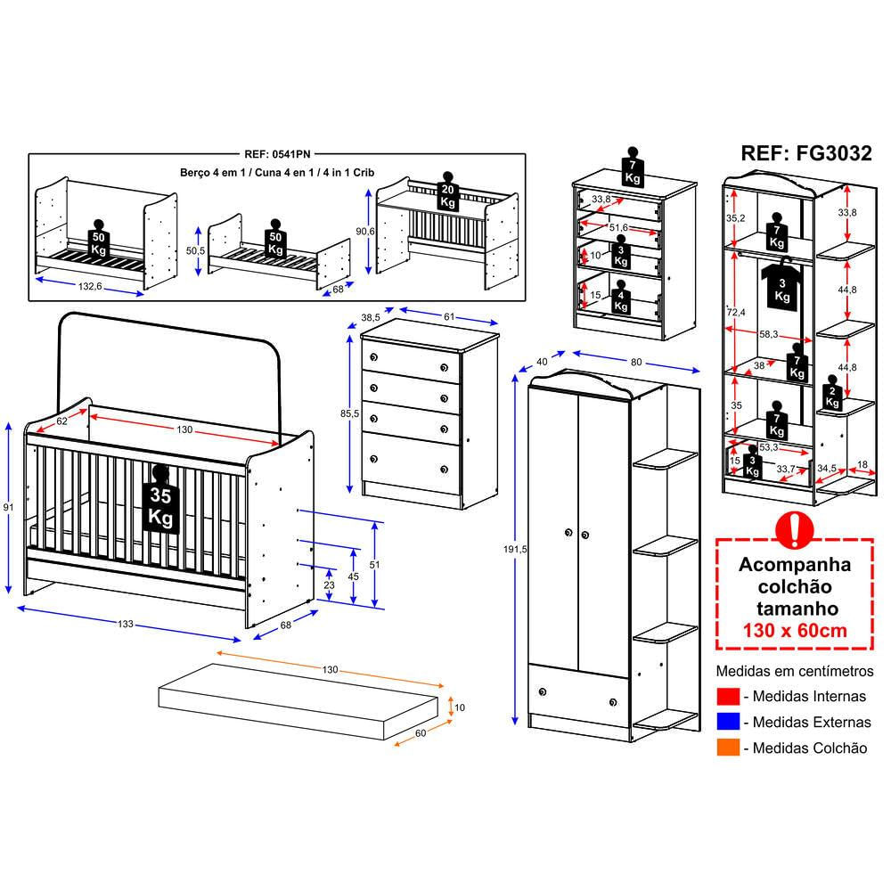 Quarto Infantil Completo Berço 4x1 c/ Colchão/Guarda-Roupa/Cômoda Multimóveis João e Maria FG3032 Bc