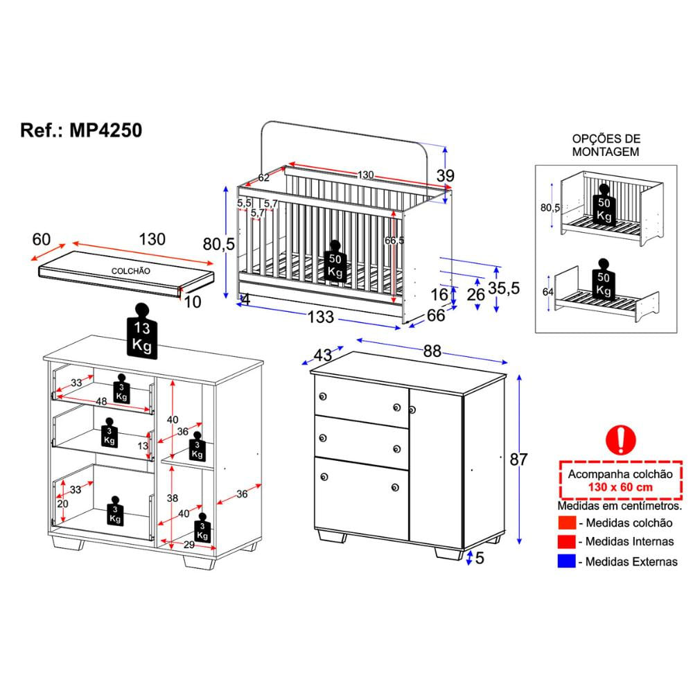 Quarto Infantil com Berço Colchão Incluso e Cômoda Algodão Doce Multimóveis MP4250 Branco/Rosa