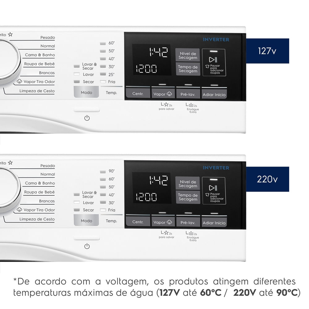 Lava e Seca Electrolux 11Kg Branca Perfect Care Inverter com Água Quente/Vapor (LSP11) 220V