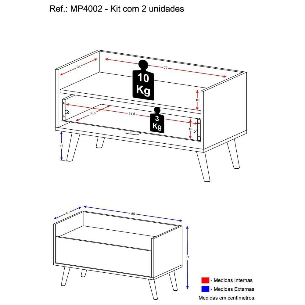 Kit com 2 Mesas De Cabeceira 80 Cm com Pés Retrô