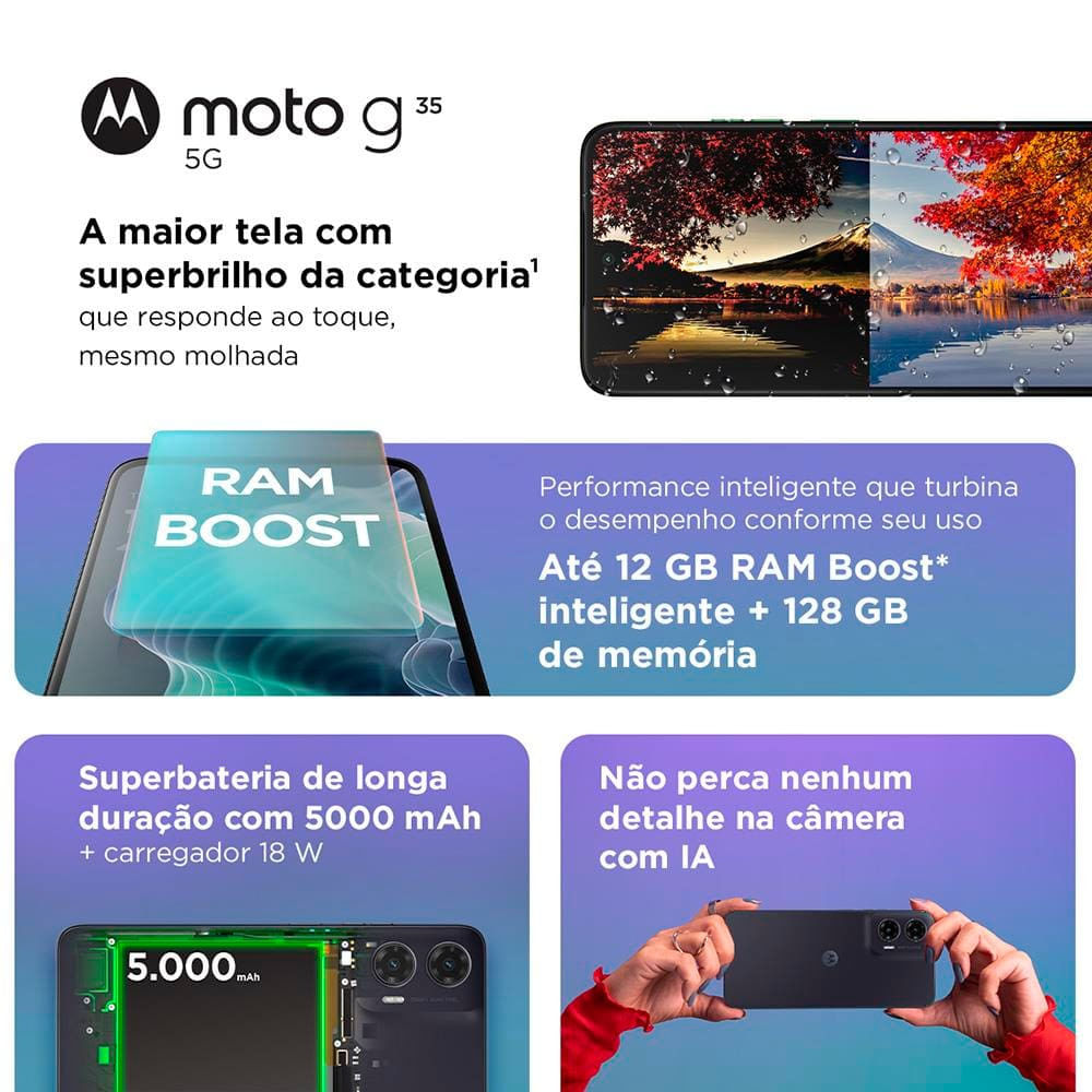 Smartphone Motorola Moto G35  5G, 128GB, 12GB RAM Boost, Processador Octa-Core, Câmera Traseira 50MP + 8MP, Selfie de 16MP e Tela de 6.7 Grafite