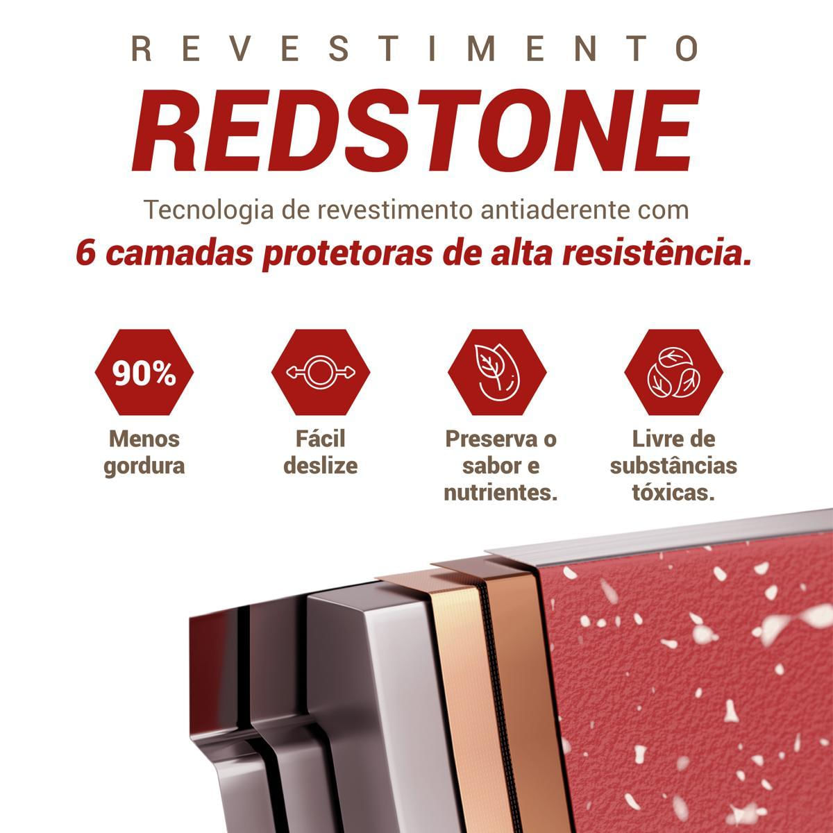 Frigideira Philco PPN20A Revestimento Redstone 1,1L -