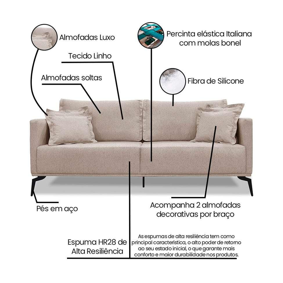 Sofá 2 Lugares Lazio Linho Rústico Areia