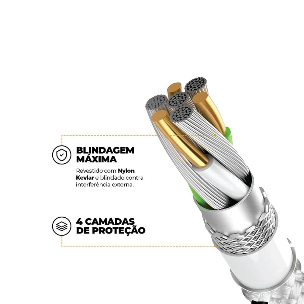 Cabo Thunder - Branco - Lightning / Tipo C / USB - 1M